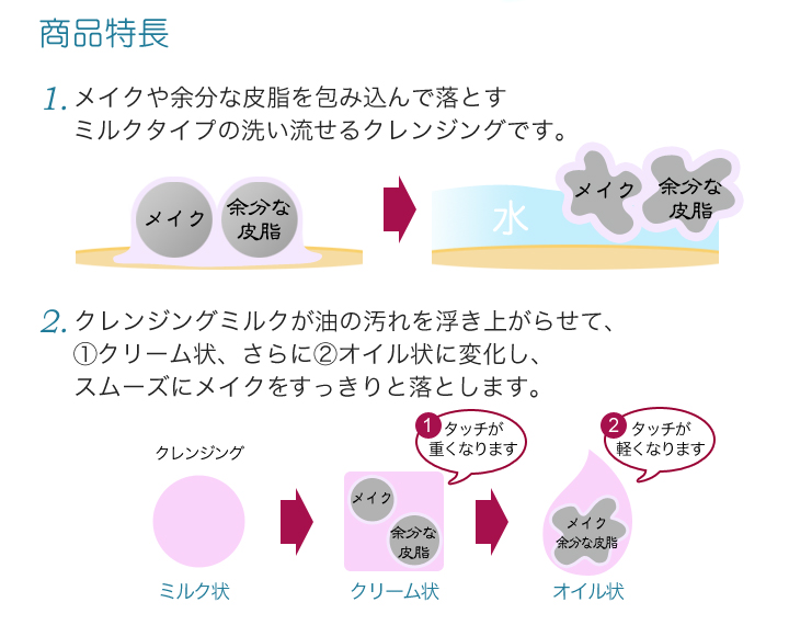 エスラス ソフトクレンジング